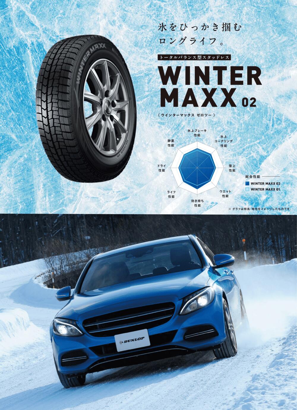 ダンロップ ウィンターマックス02 155/65R14 ＋ MIDホイール ガルシア シスコ タイプ2 オールドイングリッシュホワイト 14インチ 4.5J +45 4穴100 スタッドレス・ホイール4本セット。2枚目。