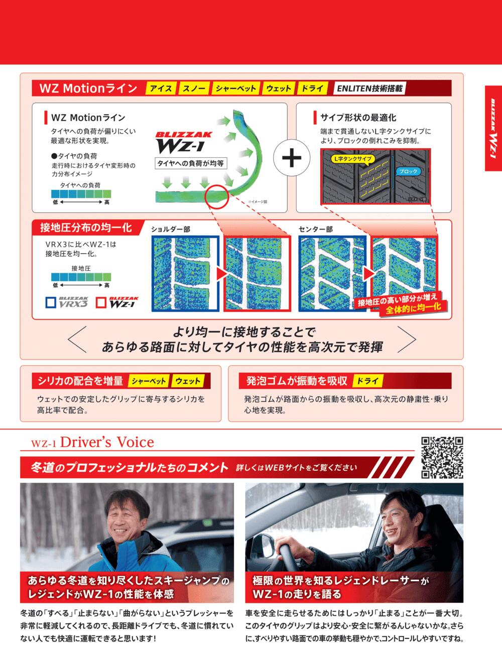 ブリヂストン ブリザック WZ-1 155/65R14 ＋ Gスピード G07 14インチ 4.5J +45 4穴100 スタッドレス・ホイール4本セット。7枚目。