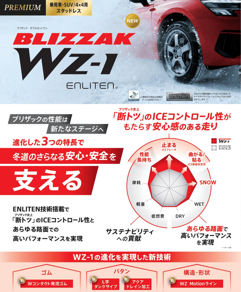 ブリヂストン ブリザック WZ-1 155/65R14 ＋ Gスピード G07 14インチ 4.5J +45 4穴100 スタッドレス・ホイール4本セット。2枚目。