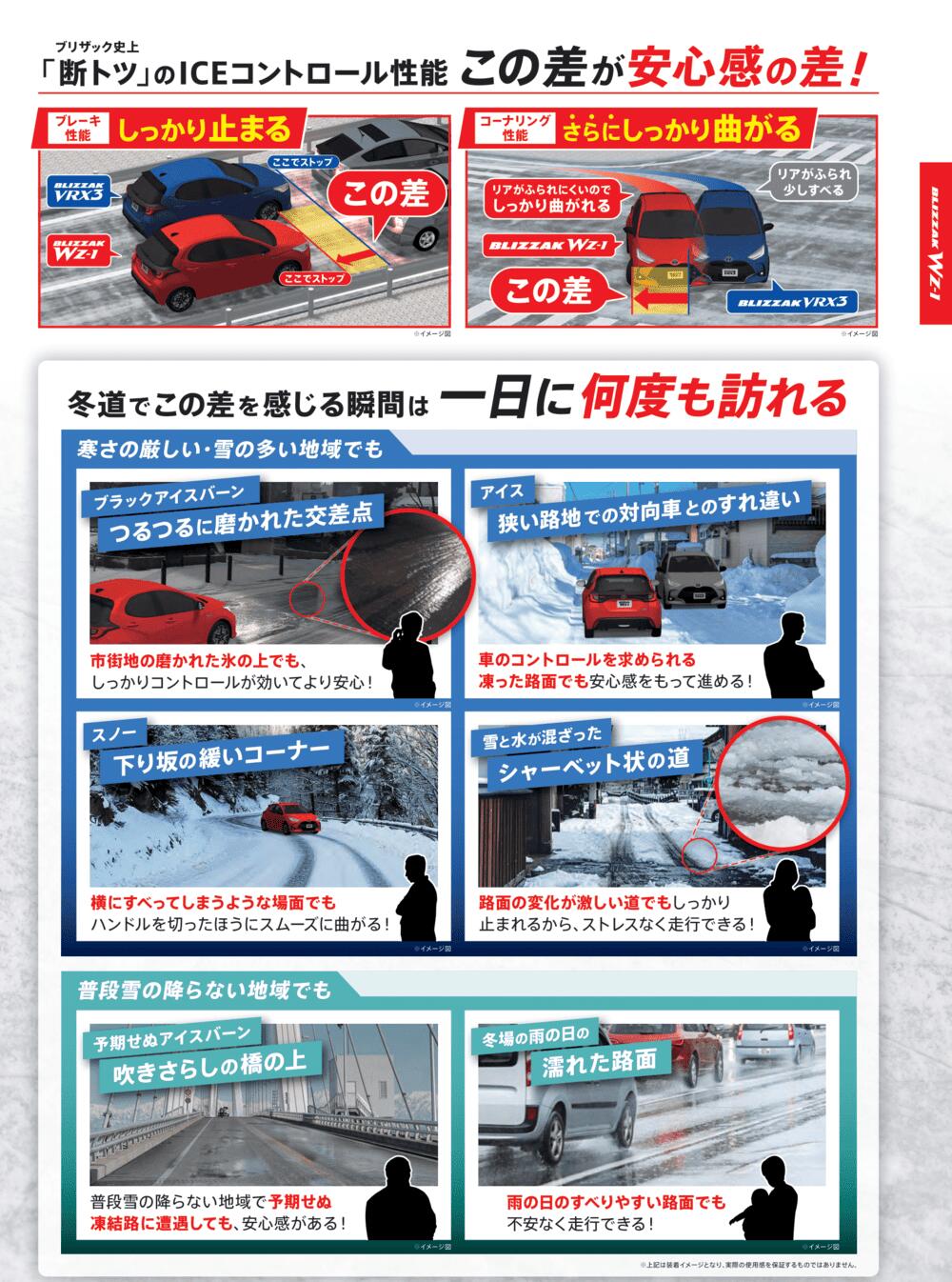 ブリヂストン ブリザック WZ-1 155/65R14 ＋ Gスピード G07 14インチ 4.5J +45 4穴100 スタッドレス・ホイール4本セット。3枚目。