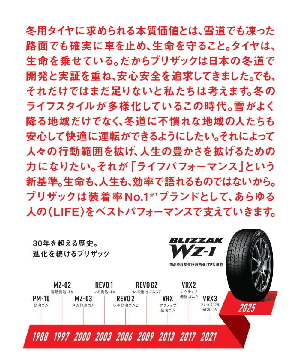 ブリヂストン ブリザック WZ-1 155/65R14 ＋ Gスピード G07 14インチ 4.5J +45 4穴100 スタッドレス・ホイール4本セット。8枚目。
