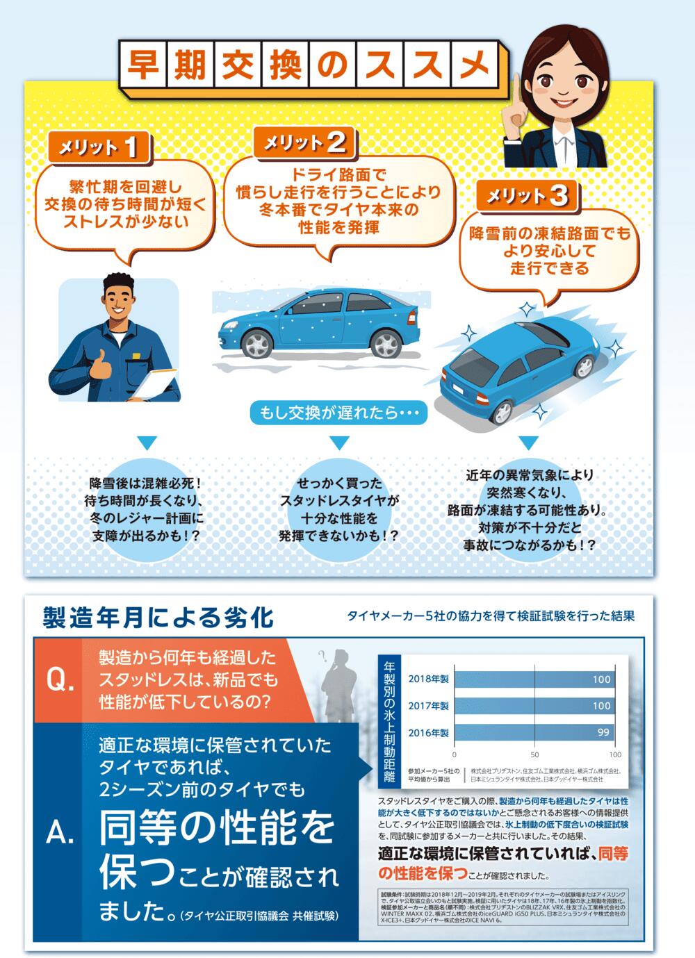 ヨコハマタイヤ アイスガードエイト IG80 155/65R14 ＋ エクシーダー E05-2 14インチ 4.5J +45 4穴100 スタッドレス・ホイール4本セット。14枚目。