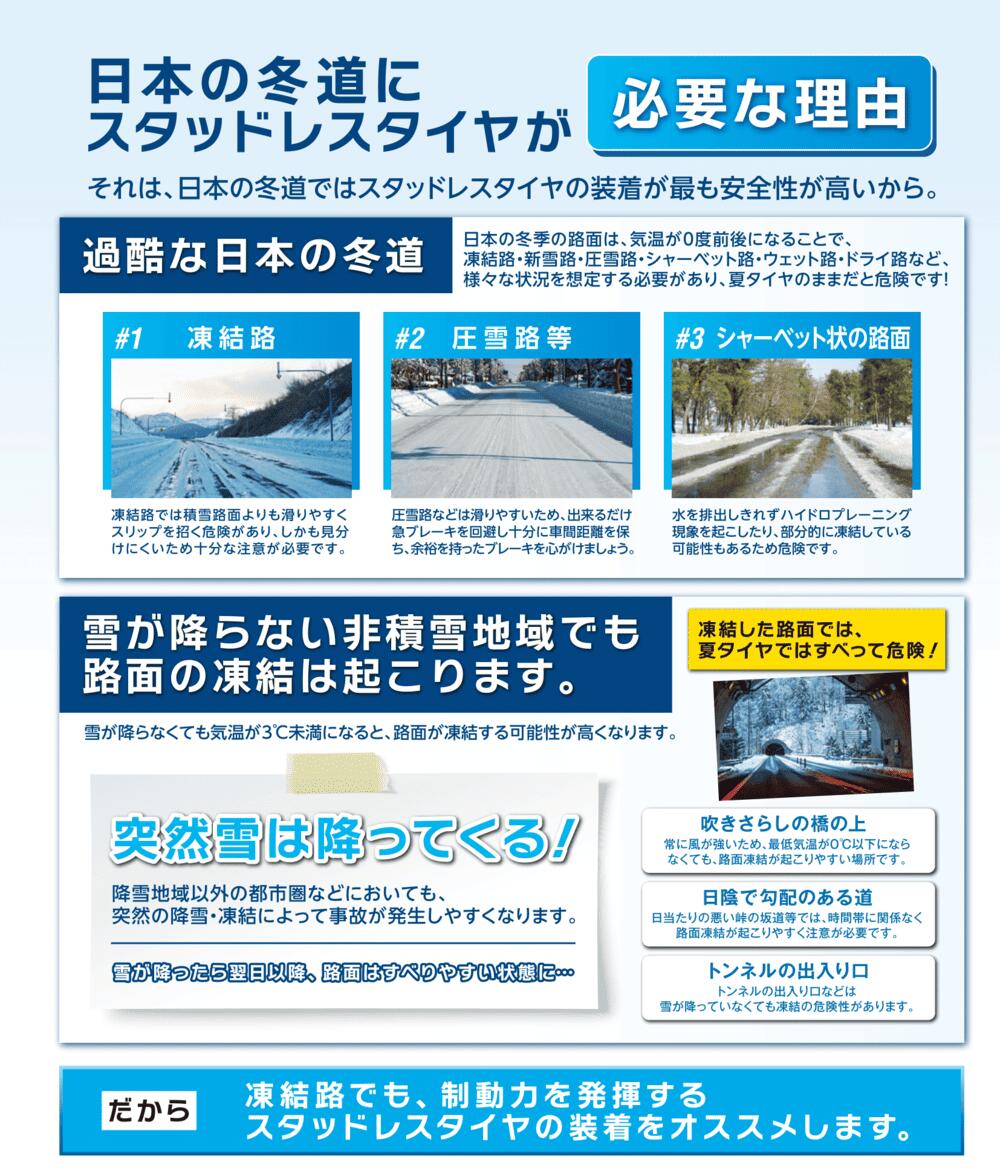 ヨコハマタイヤ アイスガードエイト IG80 155/65R14 ＋ エクシーダー E05-2 14インチ 4.5J +45 4穴100 スタッドレス・ホイール4本セット。12枚目。